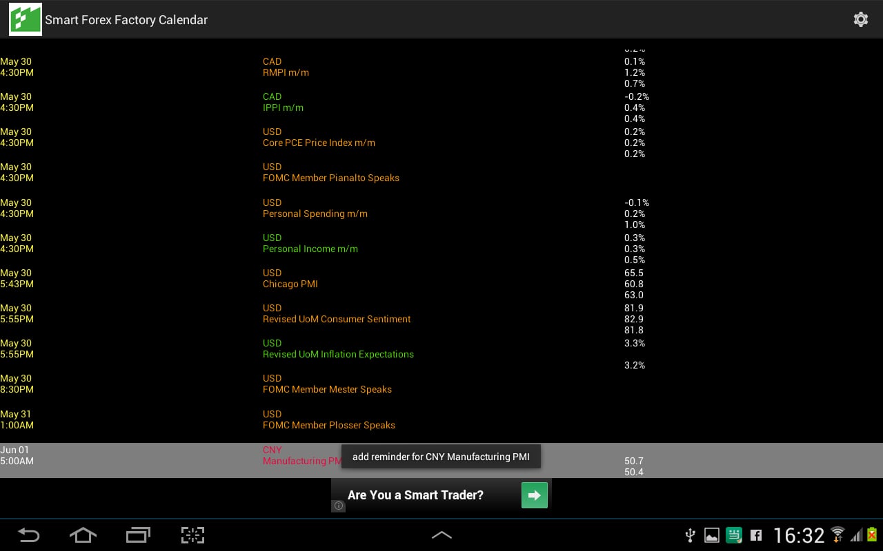 Smart Forex Factory Calendar截图6