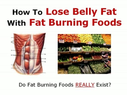 Fat Burning Food List截图3