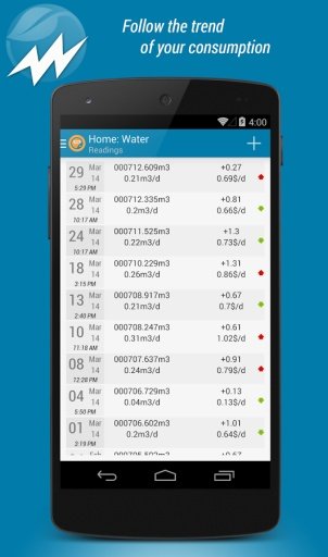 Wattson, Daily Energy Analyzer截图1