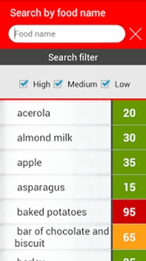 GI glycemic index截图4