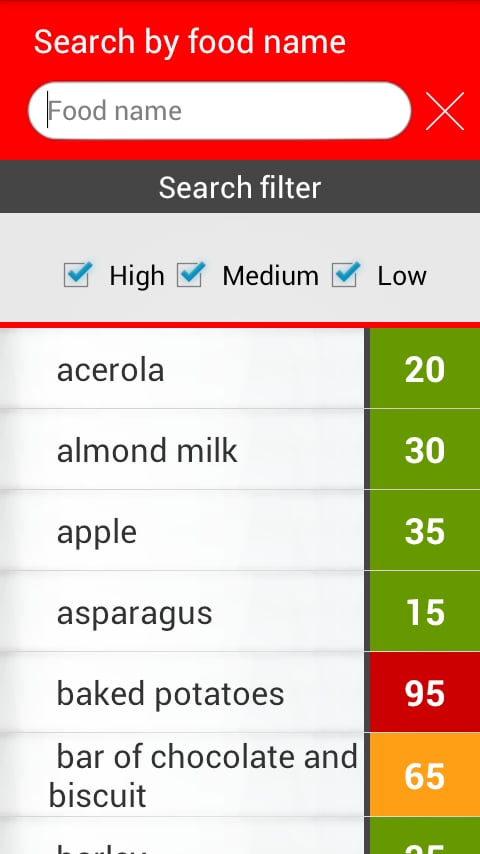 GI glycemic index截图1