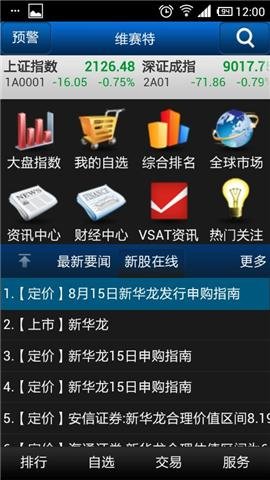 维赛特资讯截图3