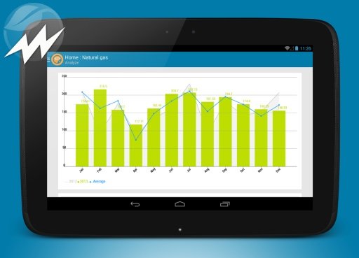 Wattson, Daily Energy Analyzer截图2