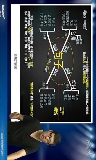 2014高考英语15天提分截图4