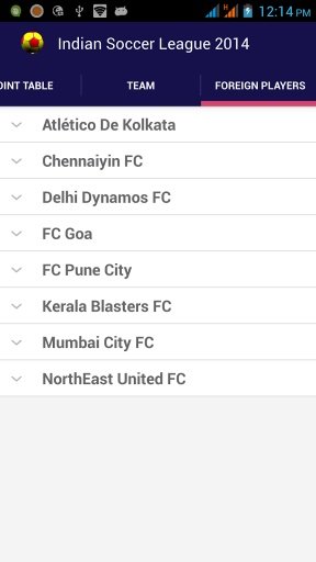 INDIAN SOCCER LEAGUE 2014截图1