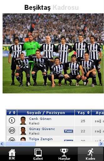 Beşiktaş Marşları截图3