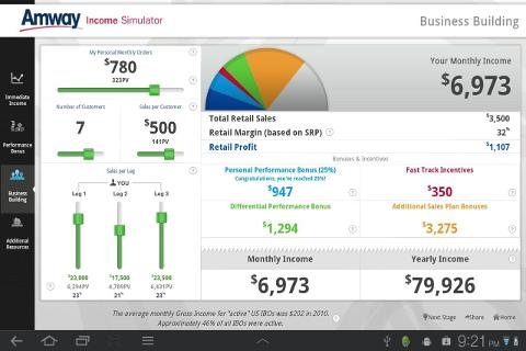 AMWAY™ Income Simulator截图4