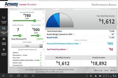 AMWAY™ Income Simulator截图2