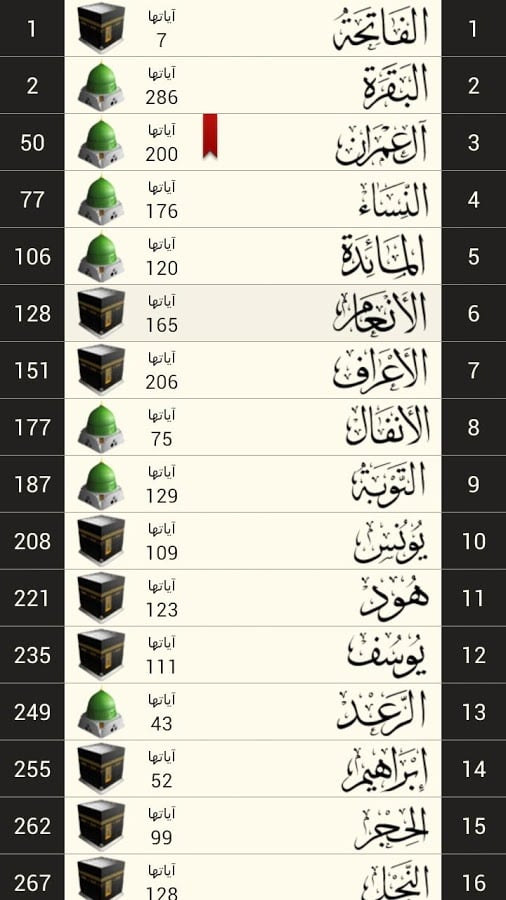 Holy Quran - Moshaf Al Madinah截图1