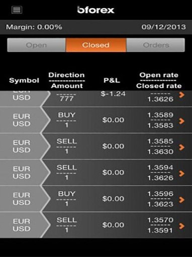 Mobile Forex News截图3