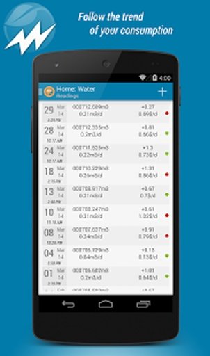 Wattson, Daily Energy Analyzer截图6