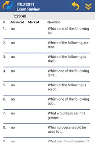 ITILF2011 ISEB ITIL Foundation截图6