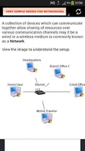 VERY SIMPLE NETWORKING截图1