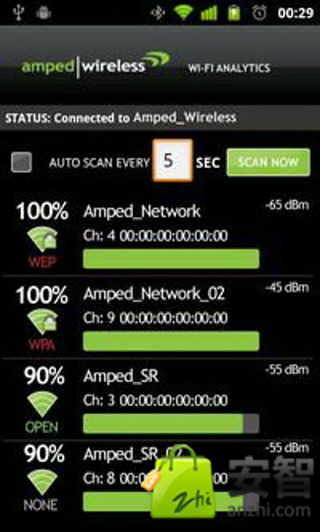 Wi-Fi Analytics截图2