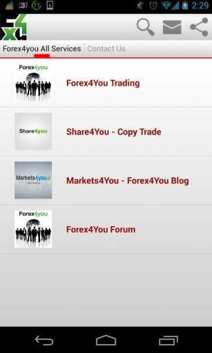 Forex4You All Services截图4