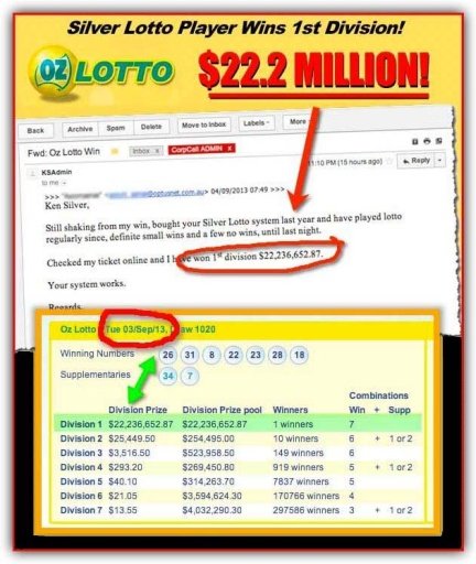 Guaranteed Lottery System截图2