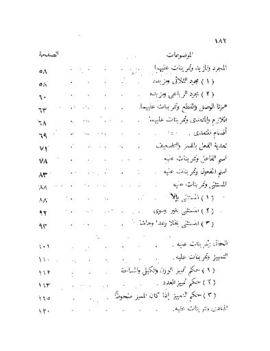 NAHWU WADHIH JILID III ARABIC截图2