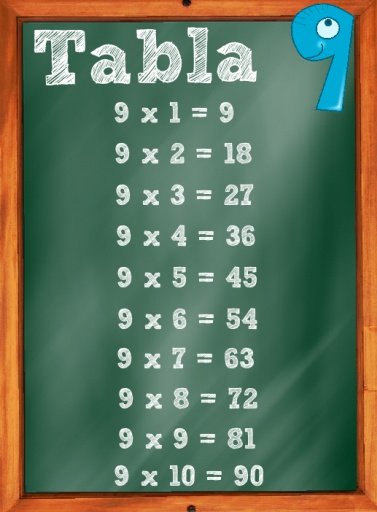 Aprender Tablas de Multiplicar截图5