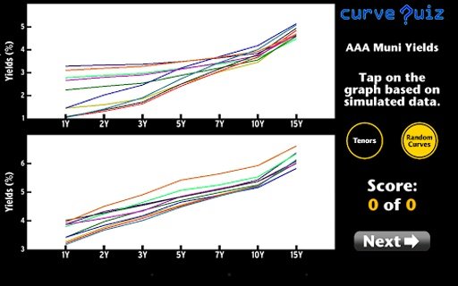 Curve Quiz截图5