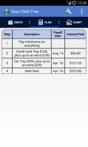 Easy Debt Free截图3