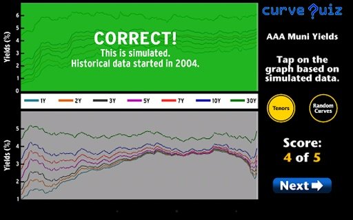 Curve Quiz截图3