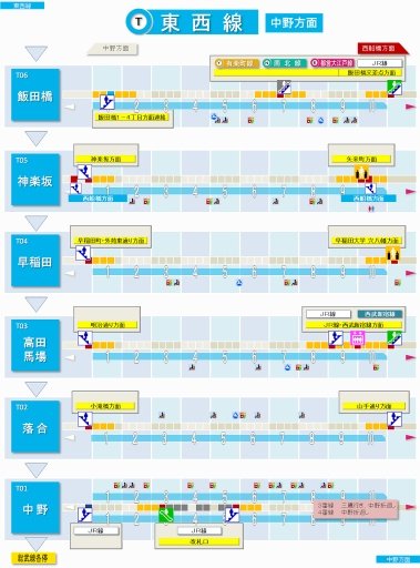 ピタリ！乗车位置　东京メトロ东西线截图3