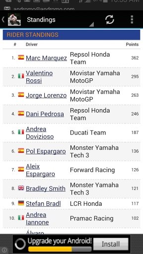 MotoGP Update截图3