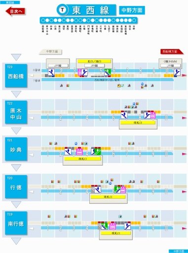 ピタリ！乗车位置　东京メトロ东西线截图2