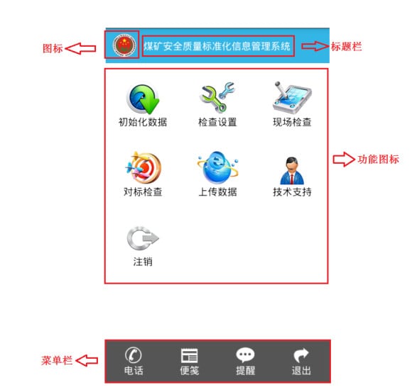 国家局-质量标准化截图2