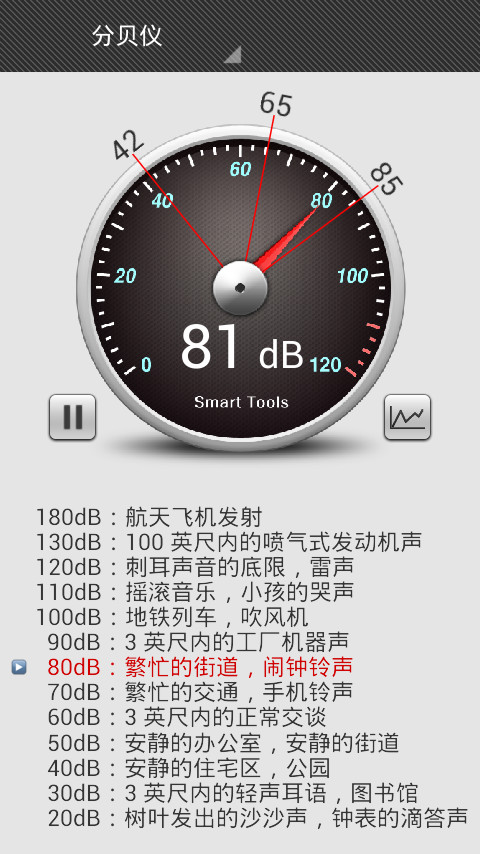 高精度分贝仪截图3