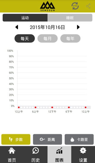 香山爱运动截图2