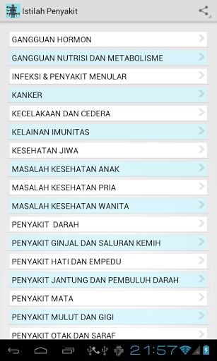 Kamus Istilah Penyakit截图2