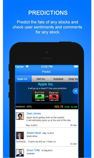 News Mint-Stock Market News截图6