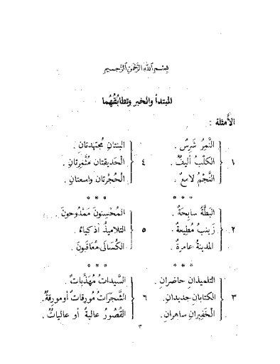 NAHWU WADHIH JILID III ARABIC截图5