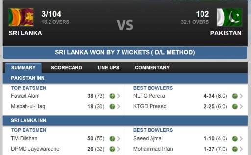 Cricket Live Score Card截图2