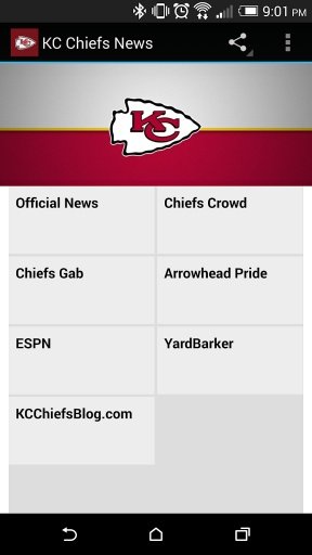 KC Chiefs News截图3