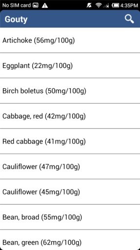 Appropriate Diet For Gout截图3