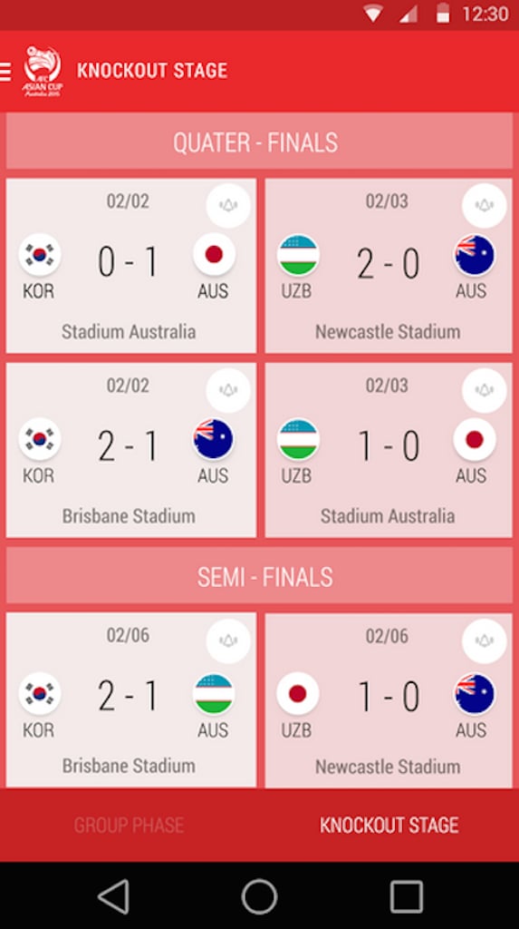 AFC Asian Cup Australia 2015截图2