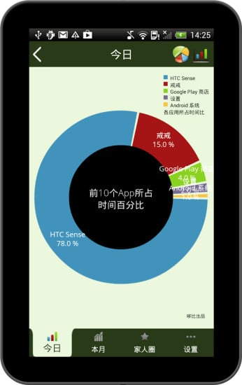 戒戒截图2