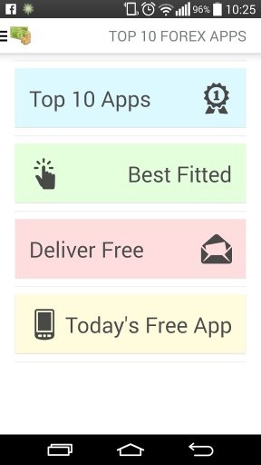 Top 10 Forex apps截图2