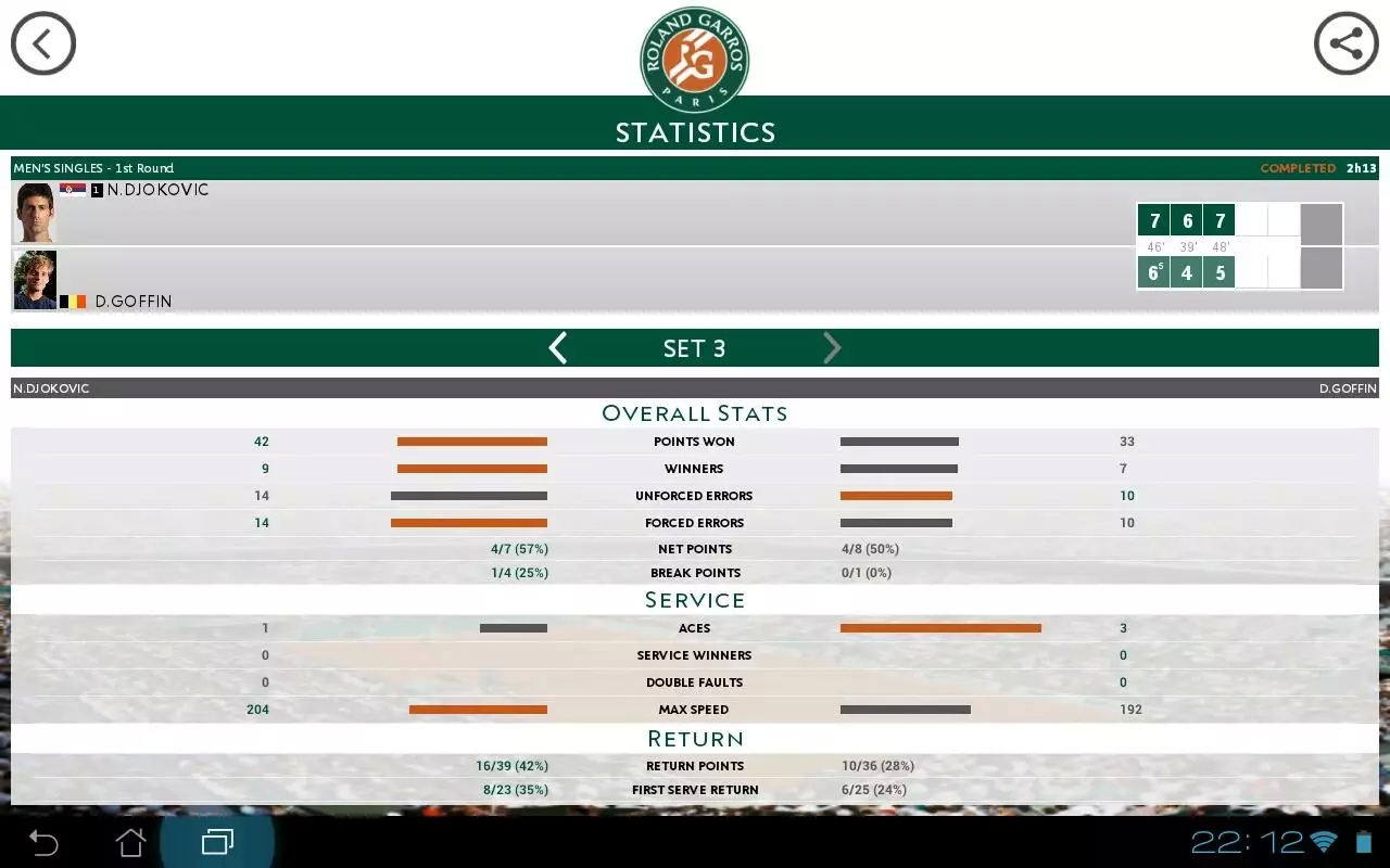 Roland Garros 2014截图2