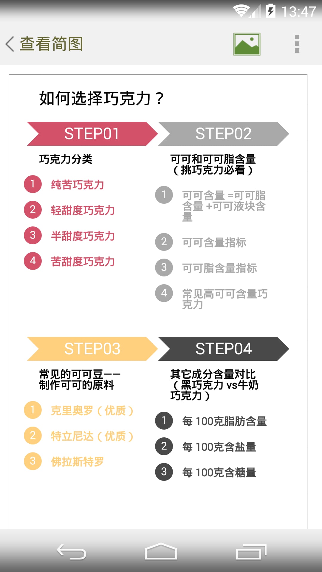 思维简易图截图2