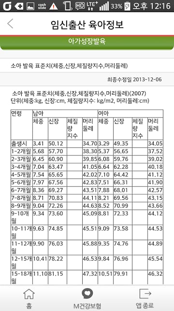 임신출산 육아정보截图4