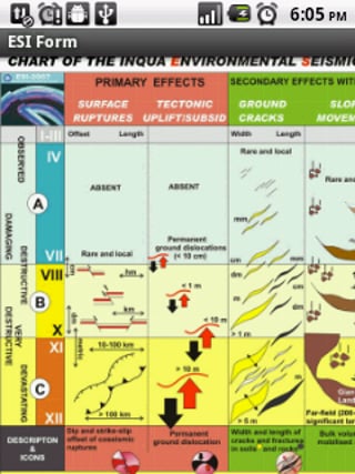 Earthquake Geo Survey截图1