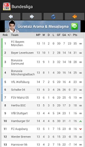 Bundesliga (Deutsch Fussball)截图6