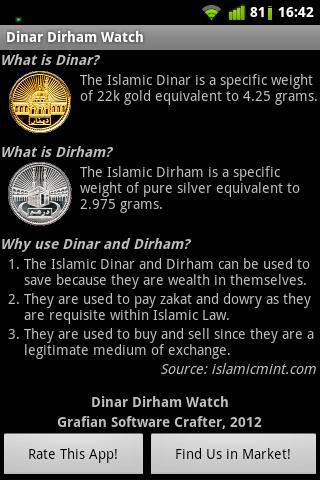 Dinar Dirham Watch截图2