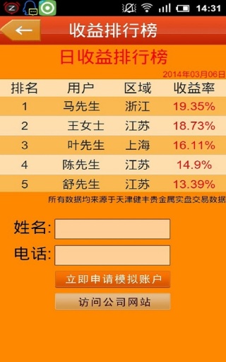 贵金属行情分析软件截图3