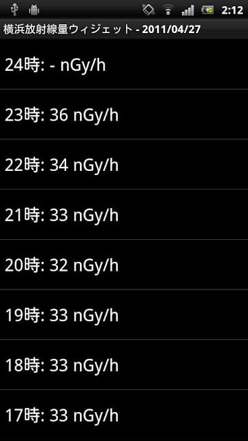 横浜放射线量ウィジェット截图2