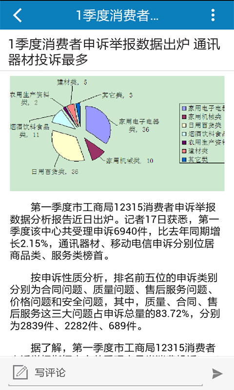 通信器材网截图4