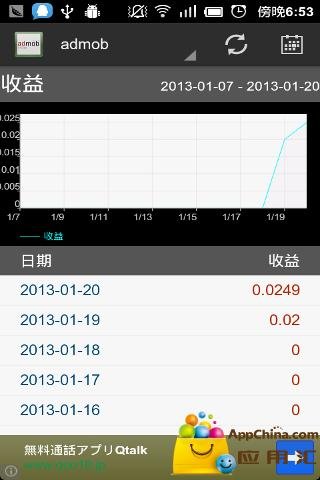 Admob收益截图1